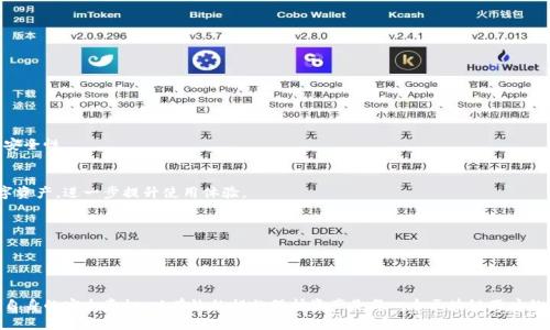   揭露最大的区块链钱包骗局：如何保护你的资产 / 
 guanjianci 区块链, 钱包, 骗局, 资产保护 /guanjianci 

### 引言

近年来，区块链技术的迅猛发展使得数字货币钱包成为了普通用户与区块链世界连接的桥梁。但伴随着区块链技术的普及，各类骗局也层出不穷。其中，最大的区块链钱包骗局之一可能是用户资产的重大损失。本文将详细介绍这一骗局的内幕，分析其运作模式，并提供有效的资产保护措施，以帮助用户安全地管理自己的数字资产。

### 一、区块链钱包骗局的定义与性质

#### 区块链钱包的基本概念

区块链钱包是用于存储、接收和发送区块链数字货币（如比特币、以太坊等）的工具。区块链钱包可以是硬件钱包、软件钱包或在线钱包，每种类型都有不同的安全性和使用便利性。硬件钱包通过物理设备存储私钥，安全性较高，而软件钱包和在线钱包则容易受到网络攻击。

#### 阐述区块链钱包骗局的本质

区块链钱包骗局通常指的是以虚假的名义诱骗用户下载、使用不安全的钱包，进而盗取其私钥和资产。骗局的实施者往往利用社交工程或钓鱼攻击等手法，制造出诱人的投资机会或宣称有“高回报”的钱包应用，以此吸引用户。

### 二、最大的区块链钱包骗局实例

#### 案例分析：某知名区块链钱包的骗局

在2019年，一个声名显赫的区块链钱包因存在重大安全漏洞而被黑客攻击，数百万美元的用户资产在几小时内被盗走。该钱包号称拥有高度的安全性和用户友好的界面，然而其背后的代码漏洞和不透彻的安全审计使得黑客轻易地绕过了安全机制，造成了巨大的资产损失。

#### 漏洞分析

这一骗局的核心在于钱包的智能合约和多签名机制的设计缺陷。黑客通过分析钱包的安全策略，发现可以通过构造特殊交易来绕过常规安全检查。漏洞的存在让用户在毫不知情的情况下将资产转移给了黑客。

#### 用户反应与后果

事件爆发后，大批用户在社交媒体上表达了对钱包方的不满和愤怒。然而，由于钱包方的注册并未在用户协议中做出透明说明，导致很多用户在追索资产时无从着手。用户的信任度下降，市场对该钱包的评价急剧下滑，无数用户的资金面临损失，而平台方也因此遭到重创。

### 三、如何识别与避免区块链钱包骗局

#### 1. 验证钱包的安全性和声誉

在选择区块链钱包之前，用户应查看该钱包的安全审计报告、用户评价和网络口碑。信誉良好的钱包通常会公开其安全审计的第三方机构报告，且在社交媒体上应有良好的用户反馈。

#### 2. 注意钓鱼攻击与社会工程

用户在接收到与投资有关的电子邮件时，需要谨慎核实其发送者的身份。许多骗局会伪装成正规的金融机构或钱包服务，通过欺骗用户提供私钥或下载恶意软件。

#### 3. 使用硬件钱包

对于大额数字资产，使用硬件钱包是相对安全的选择。硬件钱包通过物理隔离来保管私钥，使其不易被黑客攻击。尽量避免在不安全的网络环境下进行交易。

#### 4. 实施多重身份验证

使用多重身份验证功能，确保即使有人获取了账户信息，也无法未授权访问用户的资金。开启短信验证、邮件验证等附加安全措施，可以有效减少资产被盗的风险。

#### 5. 定期检查账户活动

用户应定期检查自己的钱包账户活动，若发现任何可疑交易，立即采取措施，防止资产进一步损失。定期更新密码并保持警惕是保护资产的有效手段。

### 四、常见问题解答

#### 问题一：区块链钱包的安全性如何评估？

了解钱包的技术细节
评估区块链钱包的安全性，可以查看其开发者团队的背景、技术文档、用户反馈等等。不少知名钱包的开源代码可以公开评审，任何开发者都可以进行安全评估。

查阅安全审计报告
安全审计报告是判断钱包安全性的必要工具。选择经过第三方安全审计的钱包，能够更直接地了解钱包的安全漏洞和保障措施。

了解历史安全事件
研究过往的安全事件能够提供负责任的钱包选择指引。用户需关注钱包是否曾因安全漏洞遭受攻击，历史是否干净。

#### 问题二：区块链钱包如何保证用户资产安全？

私钥存储方式
私钥是访问和控制数字资产的关键，钱包的安全性很大程度上取决于私钥的存储方式。软件钱包通常将私钥存储在硬盘上，而硬件钱包将私钥存储在物理设备中，安全性相对更高。

加密技术的使用
现代钱包广泛采用各种加密技术来确保数据传输的安全，包括SSL证书、数据加密等。用户应选择提供加密功能的钱包服务，以确保交易安全。

分层架构设计
某些高端钱包通过分层架构来保护关键数据，将用户数据与应用程序分开存储，增强了安全性。风险应答机制也可以覆盖潜在威胁，当异常情况出现可迅速采取措施。

#### 问题三：如何选择适合自己的区块链钱包？

了解自己的需求
不同用户对于钱包的需求不同，有些用户注重安全，有些用户关注便捷性。首先，需要明确自己对钱包的需求，选择合适的类型。

比较不同钱包的优缺点
将市场上主流的钱包列出，并逐一比较其优缺点，包括安全性、费用、易用性、兼容性等。此外，了解用户反馈也是决策的重要参考。

测试钱包功能
在最终选择钱包之前，建议先进行小额测试。在了解钱包功能和操作流程后，再考虑转入大额资产。

#### 问题四：如果不幸遭遇钱包骗局，我该怎么办？

立即冻结账户
如果发现自己的钱包遭遇了犯罪行为，第一时间应进行账户冻结。尽快联系钱包提供商，通报情况，寻求协助。

收集证据与记录
保留所有交易记录和与犯罪行为相关的证据。这包括邮件、网络钓鱼网站链接、交易数额等信息，这些都将有助于后续处理。

咨询法律意见
若损失严重，建议咨询法律专家，了解如何追索资产。虽然找回被盗资产的几率很小，但法律途径仍然是可能的解决方案。

#### 问题五：区块链钱包发展的未来趋势是什么？

更加分布式的管理方式
随着区块链技术的发展，未来的区块链钱包将越来越多地采用去中心化的方式来管理用户资产。这将减少单点故障的风险，提高整体安全性。

多链兼容性
未来的钱包可能会支持多种区块链和数字资产的管理。不再局限于某个特定的币种或生态链，用户可以在一个钱包中管理所有的数字资产，进一步提升使用体验。

智能合约的广泛应用
智能合约将会在钱包中扮演更加重要的角色，为用户提供自动化的投资管理、资产交易等服务，提升安全性和便捷性。

### 结论

区块链钱包尽管为用户提供了便捷的数字资产管理方式，但随之而来的骗局和风险也让人不容忽视。通过学习识别骗局的能力，提高自身的安全意识，以有效的措施保护资产是每一个区块链用户的责任和义务。只有对自己的资产负责，才能在这条充满挑战的区块链道路上行稳致远。