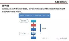 如何轻松截图小狐钱包：