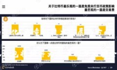    小狐钱包：数字资产管