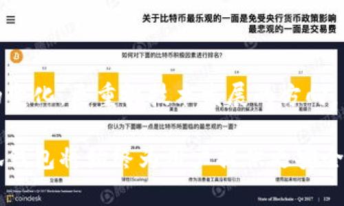    小狐钱包：数字资产管理的理想选择  / 
 guanjianci  数字钱包, 小狐钱包, 加密货币, 资产管理  /guanjianci 

一、小狐钱包概述
小狐钱包是一款功能强大的数字钱包，致力于为用户提供高效、安全的数字资产管理解决方案。随着加密货币的广泛应用，越来越多的人需要一个可靠的途径来进行资产的存储和交易。而小狐钱包正是应运而生，它不仅支持多种加密货币的存储，还具备交易、转账等多种功能。
小狐钱包的设计理念是简单易用，通过友好的用户界面，使得用户可以快速上手，不论是新手还是资深投资者，都能在这里找到满意的使用体验。此外，小狐钱包还强调安全性，采用多重加密技术和去中心化存储，确保用户的数字资产安全无忧。

二、小狐钱包的主要功能
小狐钱包的功能多样，涵盖了用户在管理数字资产时的方方面面。以下是一些主要功能：
ul
    listrong多种资产支持：/strong小狐钱包支持比特币、以太坊、莱特币等主流加密货币，并不断扩展更多的数字资产种类，满足用户的需求。/li
    listrong便捷交易：/strong用户可以通过小狐钱包轻松地进行加密货币的买入、卖出，以及转账操作，提供实时的市场行情，帮助用户做出决策。/li
    listrong去中心化存储：/strong小狐钱包利用去中心化技术，确保用户的数字资产不受单一节点影响，从而提高安全性。/li
    listrong隐私保护：/strong小狐钱包重视用户隐私，提供多重匿名机制，使用户在进行交易时，身份信息不容易被追踪。/li
    listrong用户友好的界面：/strong无论是初学者还是资深用户，小狐钱包的操作界面都能让人感到直观易用，降低使用门槛。/li
/ul

三、小狐钱包的安全性
在数字货币时代，安全性是钱包用户最关心的问题之一。小狐钱包在安全性方面采取了多种措施，例如：
ul
    listrong私钥管理：/strong用户的私钥仅存储在本地，绝不上传至服务器，确保用户的资产不会被盗取。/li
    listrong多重身份验证：/strong小狐钱包支持二次验证，用户在进行高频交易时需通过多重身份验证，保障账户安全。/li
    listrong定期安全审查：/strong小狐团队定期对系统进行安全审查和漏洞测试，以及时修复潜在的安全隐患。/li
    listrong用户行为监测：/strong若侦测到异常的登录或交易行为，会立即向用户发出警报，不仅有助于及时发现问题，也增强了用户的安全感。/li
/ul

四、小狐钱包的用户体验
小狐钱包在用户体验方面的设计非常人性化。整体界面设计，主要功能区一目了然，用户可以轻松找到自己需要的操作。此外，小狐钱包提供了详细的使用教程和在线客服支持，对于新用户来说，这无疑是一个极大的帮助。
在交易过程中，小狐钱包还提供实时的市场动态，与用户的交易决策紧密结合。这种信息的透明化，让用户更具信心，并减少盲目操作的可能性。此外，用户在使用过程中，可以通过社区论坛与其他用户分享经验，获取最新的行业资讯。

五、小狐钱包的未来展望
随着加密货币市场的不断发展，小狐钱包的未来充满了希望。团队计划不断对钱包进行功能升级和，以适应快速变化的市场。此外，小狐钱包还计划引入智能合约功能，拓展其应用场景。其中，包括连接去中心化金融（DeFi）平台，让用户的资产流动性更强。
同时，小狐钱包还在考虑加入NFT（非同质化代币）的交易功能，以满足当前市场对数字艺术和收藏品的需求。这些功能的扩展，将使小狐钱包不仅仅是一个简单的资产存储工具，更是一个全面的数字资产管理平台。

六、可能相关问题

1. 小狐钱包如何保证用户资产的安全性？
在讨论小狐钱包如何保证用户资产安全性时，首先需要关注其安全技术的多样性。小狐钱包的安全机制主要包括私钥的本地存储和加密，确保私钥不被上传至服务器，这在很大程度上降低了被黑客攻击的风险。此外，多重身份验证（2FA）能够在用户进行重要操作时提供双重保护，有效防止非法访问。
另一方面，小狐钱包还引入了行为监测，若系统识别到异常登录或转账行为，将立刻向用户发送警报。这种预警机制能够及时发现潜在的安全问题，让用户在第一时间获得反馈，尽早采取措施。
除了上述技术保障，小狐钱包背后团队的专业性也是其安全性的基石。团队定期进行系统审查和安全漏洞测试，确保任何安全隐患能够第一时间被发现并修复。并且，团队还会关注用户反馈，及时对安全功能进行升级和完善。总之，小狐钱包在安全性方面以技术手段与团队管理双重保障，为用户提供一个更为安全的资产管理环境。

2. 小狐钱包的使用过程是怎样的？
对于新用户来说，小狐钱包的使用过程相对简单，以下是步骤的概述：
ul
    listrong下载与安装：/strong首先，用户需要在官方网站或各大应用商店下载小狐钱包应用，并根据指引完成安装。/li
    listrong创建账户：/strong安装完成后，用户可以通过邮箱或手机号码注册一个新的钱包账户。在这些步骤中，用户会生成一个独特的私钥，并建议记录在安全的地方。/li
    listrong导入资产：/strong若用户已经拥有其他钱包中的数字资产，可以通过导入私钥或助记词，将资产转移到小狐钱包中。操作步骤简单明了，用户可根据提示完成导入。/li
    listrong资产管理：/strong用户可以通过小狐钱包进行加密货币的管理，包括查看余额、进行交易和转账等。所有功能的按钮和操作都经过精心设计，使其易于理解和使用。/li
    listrong安全设置：/strong用户还可以根据自己的需求，进行安全设置，包括启用二次验证和设置交易限额，进一步提升账户的安全性。/li
/ul
总的来说，小狐钱包通过简化的操作步骤，使得即便是非技术用户也能轻松上手，享受安全便捷的数字资产管理体验。

3. 小狐钱包与其他钱包相比的优势是什么？
与其他数字资产钱包相比，小狐钱包在多个方面展现出独特的优势：
ul
    listrong用户友好性：/strong小狐钱包的界面设计偏向，用户不需要进行繁琐的设置即可以快速找到所需功能。与一些专注于复杂功能的竞争对手相比，小狐钱包服务于普通用户的需求尤为突出。/li
    listrong安全性：/strong小狐钱包采用多重加密安全策略和去中心化存储方式，最大程度上降低用户资产被盗的风险。而某些其他钱包在安全机制上可能仅依赖于基础的加密算法，不够全面。/li
    listrong多币种支持：/strong小狐钱包支持的加密货币种类众多，远超许多仅支持单一或少数几种货币的钱包，这一点对多元化投资用户尤其友好。/li
    listrong交易体验：/strong小狐钱包提供实时市场数据，使得用户能够获取最新行情信息，及时做出交易决策。而在一些竞争对手中，市场信息可能较为滞后。/li
/ul
综上所述，小狐钱包在用户友好性、安全性及多边支持等方面具备显著优势。此外，持续的功能迭代和用户反馈机制也把小狐钱包推向了更高的竞争地位。

4. 如何解决小狐钱包中的常见问题？
使用小狐钱包过程中，用户有可能会遇到一些常见问题。以下是一些解决方案：
ul
    listrong无法登录账户：/strong如果用户无法登录，可以检查账号信息是否错误，或尝试重置密码。如果仍旧无法登录，建议联系小狐钱包的客服团队寻求帮助。/li
    listrong资产未到账：/strong若用户转账或交易后发现资产未到账，建议耐心等待一段时间，因网络拥堵可能导致延迟。如果长时间未到账，可联系平台客服查询交易状态。/li
    listrong私钥丢失：/strong私钥是访问钱包的关键，一旦丢失将无法调用资产。用户需妥善保存私钥，若发生丢失，需立即准备好恢复助记词尝试恢复。/li
    listrong应用程序崩溃：/strong遇到应用崩溃，可以尝试重新启动应用，或清理缓存空间。如果问题依然存在，建议更新到最新版本，确保使用最新的技术架构。/li
/ul
在使用小狐钱包的过程中，用户应保持对钱包操作的敏感性，定期查看官方公告和更新，确保及时获取帮助，并采取合适的安全措施。

5. 小狐钱包未来有何发展计划？
小狐钱包的未来发展计划十分激动人心，包括多个方面的提升与扩展：
ul
    listrong功能升级：/strong小狐将继续不断完善现有功能，如引入智能合约的支持，增强用户在DeFi领域资产操作的灵活性。/li
    listrongNFT功能拓展：/strong为了符合市场趋势，小狐钱包也在策划推出NFT交易功能，让用户参与到数字艺术和收藏品的投资中。/li
    listrong社区建设：/strong小狐钱包希望搭建更为活跃的用户社区，鼓励用户分享经验与建议，共同推动钱包发展。/li
    listrong教育资源：/strong小狐团队还计划推出教育资源和教程，帮助用户掌握数字资产投资的基础知识，降低入门门槛。/li
/ul
随着市场需求的变化，小狐钱包正逐步将目标从单纯的数字资产管理工具，拓展为全面的投资管理平台。在这一过程中，小狐钱包不仅关注用户需求的变化，更重视技术发展的方向，力求在数字金融领域不断创新和进步。

通过以上的介绍，相信用户对小狐钱包有了更加全面的了解，同时也为使用小狐钱包做好了充足的准备。在面临快速变化的数字资产生态系统时，小狐钱包将始终为用户提供更安全、更高效的资产管理服务。