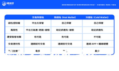 使用MetaMask进行提现的完整指南：安全、方便的加密货币管理方式