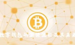 全面解析数字钱包的激活