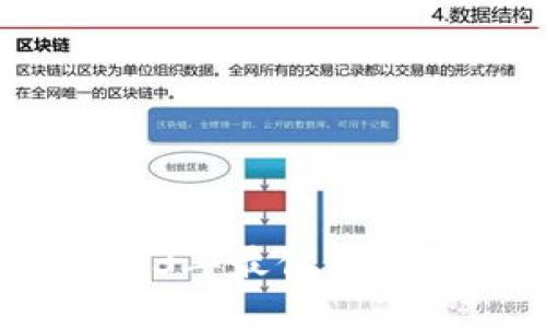 区块链钱包推荐：2023年最值得使用的区块链钱包综述
