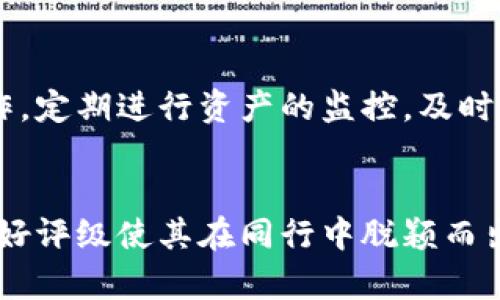 小狐钱包：安全、好用与真实体验的全面分析

小狐钱包, 数字钱包, 加密货币, 安全性/guanjianci

一、小狐钱包概述
在数字货币大潮的推动下，越来越多的人开始接触并使用各种数字钱包。其中，小狐钱包作为一款新兴的数字钱包，因其便捷性及安全性受到了广泛关注。小狐钱包支持多种加密货币的存储及交易，其简单易用的界面设计让用户能够快速上手，不需要过多的技术背景。
小狐钱包不仅可以用于存储和管理各种数字货币，还提供了便捷的转账功能，用户能够通过手机轻松进行跨境支付。同时，小狐钱包还承诺用户的资产安全，采用了多重加密技术，确保用户的信息及资产不被泄露或被盗。

二、小狐钱包的安全性
数字钱包的安全性是用户最关心的问题之一，小狐钱包在这方面做了哪些努力呢？首先，小狐钱包采用了冷存储技术，将资产存储在离线状态，以此防止网络攻击。其次，用户每次登录都需要进行双重身份验证，提高了安全性。此外，小狐钱包会定期对系统进行安全检测，及时修补潜在的安全漏洞，确保用户资产的安全。
当然，用户在使用小狐钱包的过程中，也需要提高自身的安全意识。例如，设置复杂的密码，不随意分享自己的个人信息等。针对可能的钓鱼网站或假冒链接，用户也需保持警惕，不轻易点击不明链接。

三、小狐钱包的使用体验
小狐钱包的界面设计清晰明了，用户在初次使用时能够快速找到所需的功能。在主界面上，用户可以清晰地看到自己持有的各种数字货币的市值变动，以及近期交易记录。用户可以在平台内方便地进行充值和提现，几乎不需要等待时间。
在进行交易时，小狐钱包提供了实时的市场行情分析，用户可以根据实时数据做出决策。此外，小狐钱包的客服团队反应迅速，用户在使用中遇到问题，可以及时得到支持，确保交易的顺利进行。

四、小狐钱包是否真实?
小狐钱包作为一款数字钱包，其合法性及真实性一直是社会关注的焦点。小狐钱包是由一支经验丰富的团队开发而成，团队的许多成员在区块链行业有多年的经验。同时，小狐钱包遵循相关法律法规，进行合规运营。小狐钱包透明的运营模式和用户反馈的积极评价，也为其真实性提供了有力的支持。
此外，为了提升用户的信任，小狐钱包会定期发布系统升级和安全报告，让用户可以实时了解钱包的运作情况。通过这些透明的信息披露机制，小狐钱包极大提升了用户的信任度。

五、常见问题解答
在使用小狐钱包的过程中，用户可能会有一些疑问，以下是几个常见问题及解答。

问题一：小狐钱包支持哪些数字货币？
小狐钱包目前支持多种主流的数字货币，如比特币、以太坊、莱特币等。用户可以通过小狐钱包进行这些数字货币的存储、转账及交易。对于新上线的数字货币，小狐钱包也会根据市场需求逐步进行支持，保持钱包的竞争力和灵活性。此外，用户可以在小狐钱包的官方网站上查看最新的支持货币列表，以保证自己的资产得到及时的维护和管理。

问题二：小狐钱包的反馈和评级如何？
很多用户在使用小狐钱包后会在各大社交平台和评论网站上分享他们的体验。一些用户表示，小狐钱包的使用体验非常好，界面友好，功能齐全；还有用户提到客服团队响应迅速，能够及时解决他们的问题。而另外一些用户可能会提到在某些交易高峰期提现速度较慢等情况，这也是一些数字钱包普遍存在的问题。总的来说，小狐钱包在用户中的反馈较为积极，评级也普遍在4星以上，体现了其可靠性和使用价值。

问题三：小狐钱包的手续费高吗？
小狐钱包在进行交易时会收取一定的手续费，这些费用通常取决于交易的类型和金额。在进行转账时，小狐钱包会根据网络流量和手续费市场变化实时调整手续费，这意味着在网络交易拥堵时，手续费可能会有所增加。然而，相对其他数字钱包，小狐钱包的手续费还是比较合理的，用户可以根据自己的需求选择合适的交易时机进行操作。

问题四：小狐钱包的客服支持情况如何？
小狐钱包提供24小时在线客服支持，用户可以通过官方网站、邮件或社交媒体与客服团队直接联系。在实际测试中，用户反映小狐钱包的客服响应速度快，解决问题的专业程度较高。如果用户在使用过程中遇到问题，可以迅速得到反馈和解决方案，大大提供了用户的使用体验。

问题五：如何保障小狐钱包中的数字资产安全？
保障小狐钱包中的数字资产安全，用户首先要设置复杂且独特的登录密码，并启用双重认证功能。此外，不要将钱包的私钥与助记词泄露给他人，也不要在公共场合使用公共Wi-Fi进行敏感操作。定期进行资产的监控，及时发现异常交易，也是保障安全的重要措施。同时，用户还可以选择分散存储，把不同的钱包用来存储不同的资产，避免因一个钱包泄露而导致的资产损失。

六、总结
综合来看，小狐钱包由于其优秀的安全性、便捷的使用体验以及透明的运营模式，已经在数字钱包市场站稳了脚跟。尽管在竞争激烈的市场中前行仍需不断创新和升级，但用户的积极反馈和良好评级使其在同行中脱颖而出。小狐钱包正在逐步成为许多数字货币用户的优选工具，值得继续关注和使用。