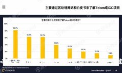 小狐电子钱包：安全便捷