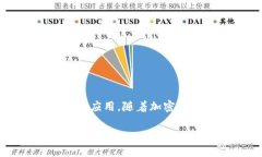 小狐钱包是在2020年推出的