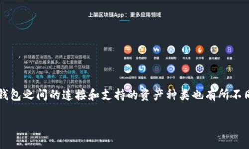我们可以通过热门的数字资产钱包进行不同区块链上的资产管理，然而每个钱包之间的连接和支持的资产种类也有所不同。针对您提到的“Heco是否可以提现到小狐钱包”的问题，下面我将详细探讨。

### Heco链资产提现教程：如何将Heco资产转至小狐钱包