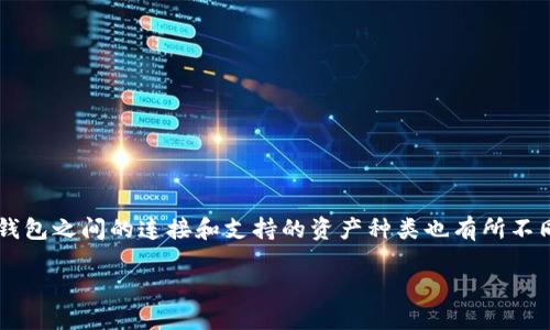 我们可以通过热门的数字资产钱包进行不同区块链上的资产管理，然而每个钱包之间的连接和支持的资产种类也有所不同。针对您提到的“Heco是否可以提现到小狐钱包”的问题，下面我将详细探讨。

### Heco链资产提现教程：如何将Heco资产转至小狐钱包