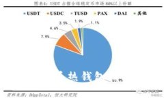 2023年加密货币热钱包排名