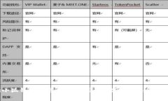 :小狐钱包名字大全集：创