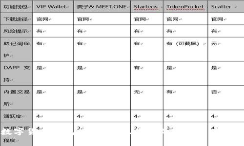 太仓数字货币钱包APP：安全、便捷的数字资产管理平台