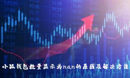 小狐钱包数量显示为nan的原因及解决方法