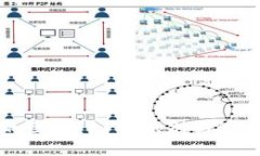 真假小狐钱包的区别：如
