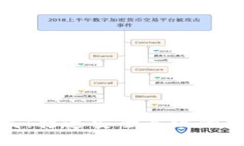 数字钱包源码开发：打造安全高效的数字支付解决方案