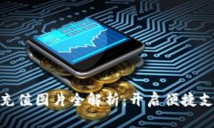 数字钱包充值图片全解析