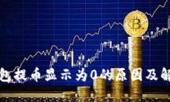 小狐钱包提币显示为0的原