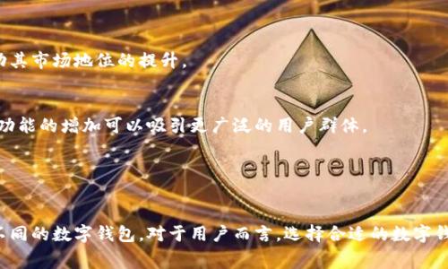 数字钱包的排序通常是基于多种因素来决定的，包括用户的需求、市场的趋势、以及各种对比指标。为了更好地理解数字钱包的排序方法，我们可以从多个角度来考虑这个问题。以下是一些可能影响数字钱包排序的关键因素：

### 1. 用户体验
数字钱包的排序首先要考虑用户体验。用户在使用数字钱包时，界面友好、操作简便是非常重要的指标。如果一个钱包应用设计得不够直观，用户可能会感到困惑，从而影响对其的评分。

### 2. 功能丰富性
不同的数字钱包提供的功能也会影响它们的排名。一些钱包可能支持多种货币、交易方式和支付服务，甚至还提供投资功能和财务管理工具。这些额外的功能可以提升用户的便利性和满意度，进而影响钱包的总体评价。

### 3. 安全性
安全性是用户选择数字钱包时最关注的因素之一。钱包是否采用先进的加密技术，是否提供多重认证，都是用户考虑的重点。如果一个钱包在安全性方面有良好的口碑，用户自然更愿意选择它。

### 4. 费用和收费结构
不同的数字钱包在手续费、提现费用等方面存在差异。这些费用直接影响用户的使用成本，因此收费结构合理的钱包更能吸引用户。一般来说，提供低手续费的数字钱包往往更受欢迎。

### 5. 客户支持服务
当用户在使用钱包期间遇到问题时，能否得到及时有效的客户支持也是衡量一个数字钱包优劣的重要因素。如果钱包服务团队反应迅速，解决问题的能力强，用户的好评度也会相应提高。

### 6. 用户评价和社区反馈
社交媒体和论坛上的用户评价对许多人来说是选择数字钱包的重要参考。这些真实的用户反馈能够反映钱包的实际表现。如果一个数字钱包在社区中普遍好评，往往会导致它的排名上升。

### 7. 市场占有率与品牌知名度
一个数字钱包的市场占有率和品牌知名度也会影响它的排序。知名品牌往往会吸引更多用户，用户也可能认为大型品牌提供的服务更为可靠。

### 8. 创新技术的应用
一些数字钱包可能会采用最新的技术，如区块链技术、人工智能等。这些技术的应用不仅提高了钱包的安全性和使用体验，同时也展示了钱包的创新能力，进一步推动其市场地位的提升。

### 9. 社交和商业功能
现代数字钱包越来越多地与社交功能融合，为用户提供更好的互动体验。例如，用户可以在钱包中直接完成支付，进行社交活动，或是进行小额借贷。这些商业和社交功能的增加可以吸引更广泛的用户群体。

### 10. 政策合规性
在一些国家和地区，数字钱包需要遵循特定的法律法规。符合当地政策和监管要求的钱包能够获得更多用户的信任。因此，合规性的评价也应该在排序中得到重视。

通过上述几个关键因素，我们可以理解决定数字钱包排序的多样性与复杂性。在实际操作中，各大评测机构和平台会结合这些指标，给出相应的综合评分，从而排序不同的数字钱包。对于用户而言，选择合适的数字钱包不仅能够提升日常消费的便利性，也能更好地管理个人资金。因此，在选择和使用数字钱包时，我们应更关注这些排名背后的影响因素，并自觉提高财务管理意识。