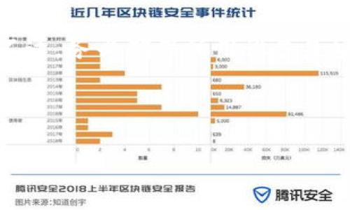 目前，小狐离线（通常指的是一些加密货币钱包或相关工具）不支持在离线状态下生成数字钱包。这是因为生成钱包需要进行一定的算法计算和安全性验证，这通常需要在线与网络连接，以确保生成的密钥能够有效且安全。同时，许多钱包生成工具会利用网络服务以增强安全性，确保用户的私钥不会容易受到攻击或泄露。

如果你希望安全地生成数字钱包，有几个步骤可以遵循：

1. **选择信誉好的钱包**：选择知名且受信任的数字钱包工具。例如，硬件钱包被认为是安全性较高的选项。

2. **离线生成**：如果你特别希望在离线环境中生成钱包，可以寻找支持此功能的工具。这些工具允许用户在完全断网的情况下生成私钥和公钥。不过，务必确保所用设备是安全的，并且不被恶意软件感染。

3. **备份恢复**：无论如何生成钱包，确保备份你的私钥和恢复种子。可以使用物理介质如纸张、USB设备等将信息安全存储。

总之，建议不要轻易相信任何声称能够在离线状态下生成钱包的工具，尤其是在安全性和隐私性方面。