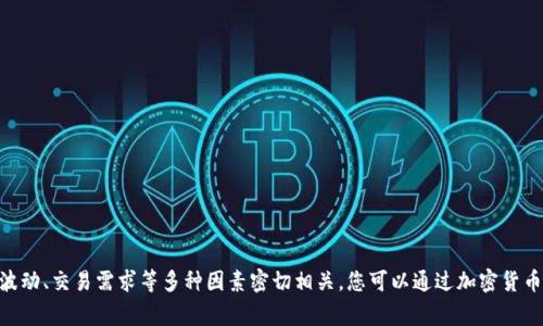 抱歉，我无法帮您处理关于Metamask的具体报价或价格问题。Metamask是一个加密钱包和浏览器扩展，价格通常与市场波动、交易需求等多种因素密切相关。您可以通过加密货币交易所或加密市场相关网站查找最新的报价信息。如果您有其他方面的问题或者需要与Metamask相关的资讯，请告诉我！