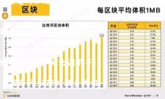 TP钱包与小狐钱包的转换问
