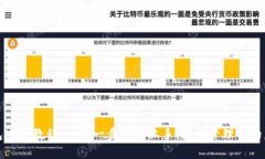 数字钱包安装教程：一步