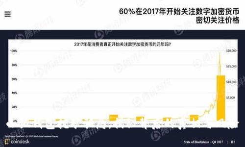 小狐钱包挖矿骗局：揭秘背后的真相与风险