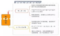 如果你遇到小狐钱包无法