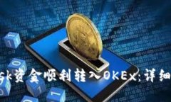 如何将MetaMask资金顺利转入