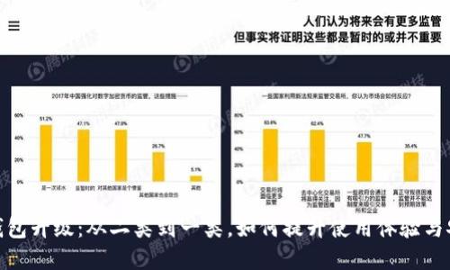 数字钱包升级：从二类到一类，如何提升使用体验与安全性