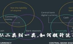 数字钱包升级：从二类到