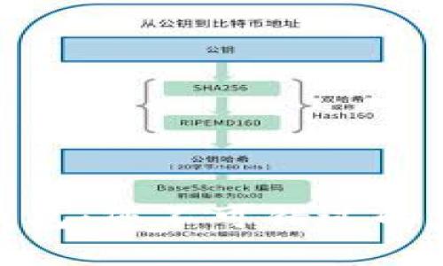 探索苏州数字钱包：您不可错过的店铺与支付体验