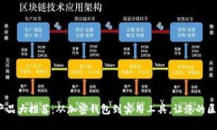 MetaMask周边产品大推荐：从