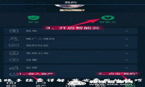 小狐钱包转账手续费详解：节省费用的技巧与注意事项