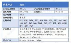 数字钱包如何开通NFC功能