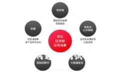 小狐钱包USDC测试币：如何