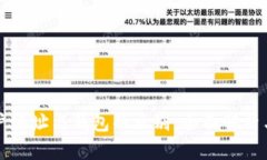 区块链账户地址与钱包的