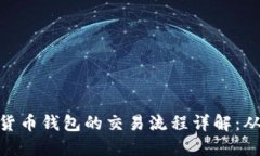 : 迪拜数字货币钱包的交易