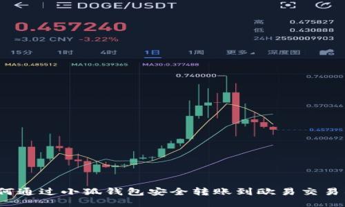如何通过小狐钱包安全转账到欧易交易所？