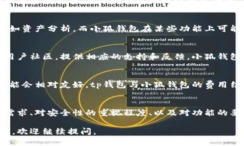 tp钱包和小狐钱包并不一样，它们各自有不同的功能和特点。以下是它们之间的一些主要区别：

1. 钱包类型
tp钱包和小狐钱包都属于数字货币钱包，但在买卖和存储功能上有所不同。tp钱包通常支持多种主流的数字货币，适合需要管理多种资产的用户。而小狐钱包则更多聚焦于对特定类型资产的支持，可能更适合专注于某一类区块链的用户。

2. 用户界面
用户体验是数字钱包选择的重要因素。tp钱包的界面设计简洁，使用相对直观。新手用户可以快速上手。而小狐钱包则可能提供更为丰富的功能选项，适合对区块链技术有一定了解的用户。

3. 安全性
安全性是选择钱包时极为重要的考虑因素。tp钱包通常采用行业标准的加密技术，以保护用户的数字资产安全。而小狐钱包同样注重安全性，可能采用不同的机制来保障用户资金的安全。用户在选择时应详细了解各自的安全措施。

4. 功能与支持
tp钱包通常支持多种主流加密货币的存储、转账等基本功能，还可能具备一些额外的特色功能，比如资产分析。而小狐钱包在某些功能上可能进行更深入的开发，比如提供更专业的投资建议或信息。

5. 社区与支持
在使用数字钱包时，活跃的社区和良好的技术支持也是用户考虑的因素。tp钱包通常会有活跃的用户社区，提供相应的支持和反馈。小狐钱包同样可能具备良好的用户群体，为用户提供帮助。

6. 费用结构
在进行交易时，用户需要关注费用结构。有些钱包在转账时会收取较高的手续费，而另一些钱包可能会相对友好。tp钱包与小狐钱包的费用结构可能存在差异，用户在选择时应仔细查阅相关信息。

总结
tp钱包和小狐钱包各有特点，适合的用户群体和应用场景也各不相同。用户在选择时应根据自身需求、对安全性的重视程度、以及对功能的要求来进行合理选择。

希望这些信息帮助你更好地理解tp钱包和小狐钱包的差异！如果你还有其他关于数字钱包的问题，欢迎继续提问。