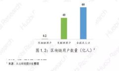 2023年最受欢迎的国外无验