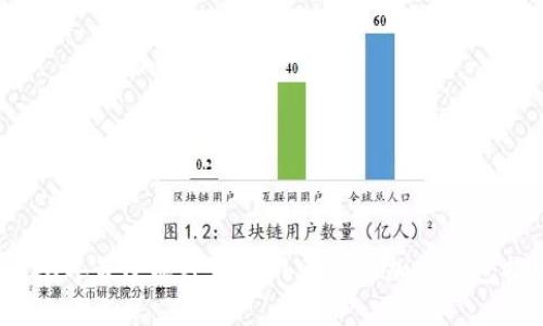 2023年最受欢迎的国外无验证加密钱包推荐