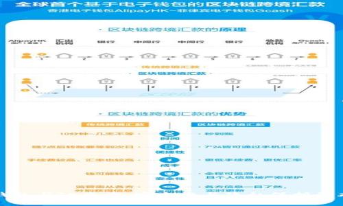 区块链钱包与IP查询：安全性与隐私保护的双重面纱