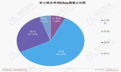 数字货币钱包排行：选择