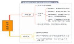 如何使用数字人民币钱包