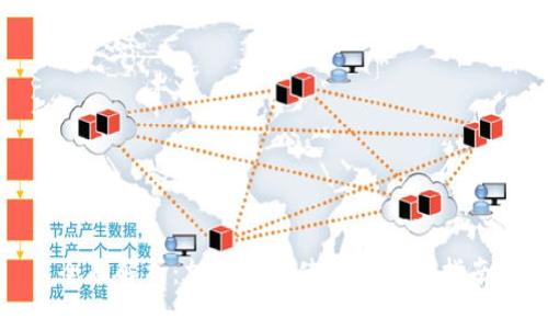 全面解析：加密钱包使用与安全指南