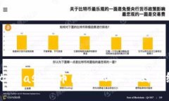 如何创建Metamask代币图标：