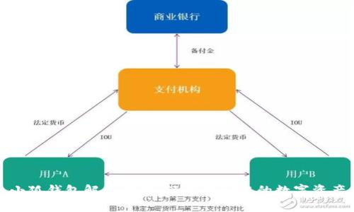 小狐钱包解锁方法：轻松找回您的数字资产