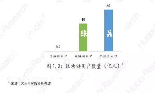 下载数字钱包的方法通常取决于你选择使用的数字钱包类型和设备。以下是一般步骤，供你参考：

### 选择数字钱包

1. **确定需求**：首先明确你需要什么类型的数字钱包。是用于比特币、以太坊等加密货币，还是用于存储信用卡、借记卡信息的电子钱包？
  
2. **比较选择**：在网上搜索一下有名的数字钱包，查看用户评价和安全性。常见的数字钱包包括 Coinbase、MetaMask、Trust Wallet、支付宝和微信钱包等。

### 下载数字钱包

#### 对于手机用户：

1. **打开应用商店**：
   - 安卓用户：打开Google Play商店。
   - iPhone用户：打开App Store。

2. **搜索钱包**：在搜索框中输入你选择的数字钱包名称，例如“Coinbase”或“MetaMask”。

3. **下载应用**：找到官方版本的应用，点击“下载”或“获取”按钮进行安装。

4. **打开应用**：安装完成后，找到应用图标，点击打开。

#### 对于桌面用户：

1. **访问官方网站**：
   - 在浏览器中输入数字钱包的官方网站链接，如“coinbase.com”或“metamask.io”。

2. **下载客户端**：在官网上，通常会有“下载”或“Get Started”选项，选择对应的操作系统，点击下载。

3. **安装程序**：下载完成后，找到对应的安装文件，双击运行，按照提示完成安装过程。

#### 创建账户

1. **注册或登录**：打开桌面或手机应用，通常会要求你创建一个账户或使用现有账户登录。

2. **设置安全选项**：强烈建议启用双重验证（2FA）来增加账户的安全性。

3. **了解钱包功能**：在账户设置完成后，你可以浏览钱包的各项功能，如收发资产、交易历史等。

### 小贴士

- **备份助记词**：在创建钱包时，一定要记录下助记词，这对于找回密码或恢复账户至关重要。
- **保持软件更新**：定期检查应用的更新，以确保安全和功能的。
- **保护私钥**：不要轻易分享你的私钥和助记词，保持其私密性。

希望这些信息能帮助你顺利下载和使用数字钱包！如果你有任何具体问题或需要更多信息，随时问我。