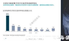 掌控你的财富：数字钱包