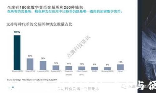 
掌控你的财富：数字钱包图形密钥、安全与便利的完美结合